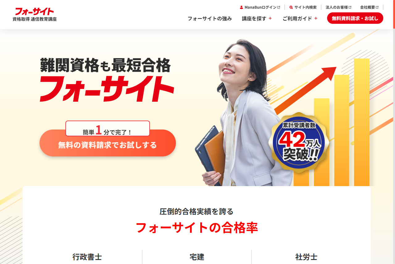 フォーサイト公式キャプチャ